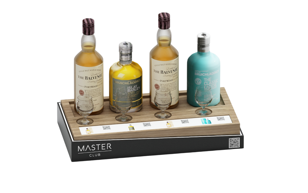 Ekspozytory naladowe dla HORECA