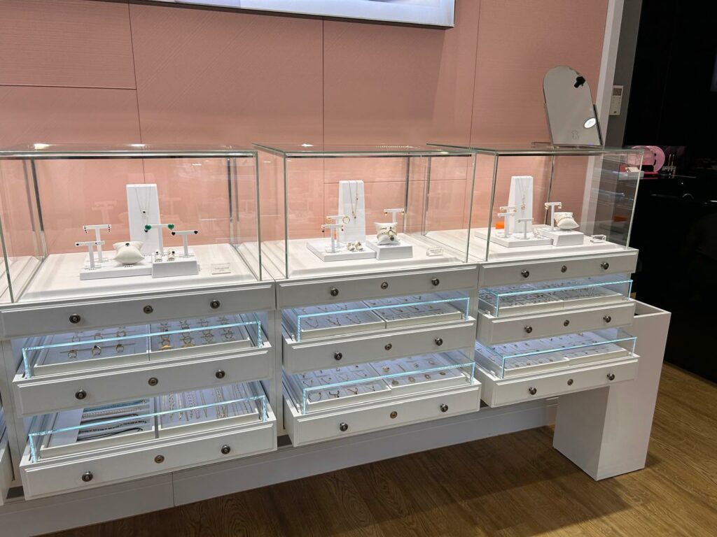 ekspozycja biżuterii w sklepie decyzja zakupowa wymagająca analizy klienta retail