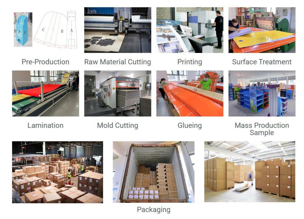 Proces produkcji POS składa się z wielu etapów – każdy z nich wpływa na koszt i czas.